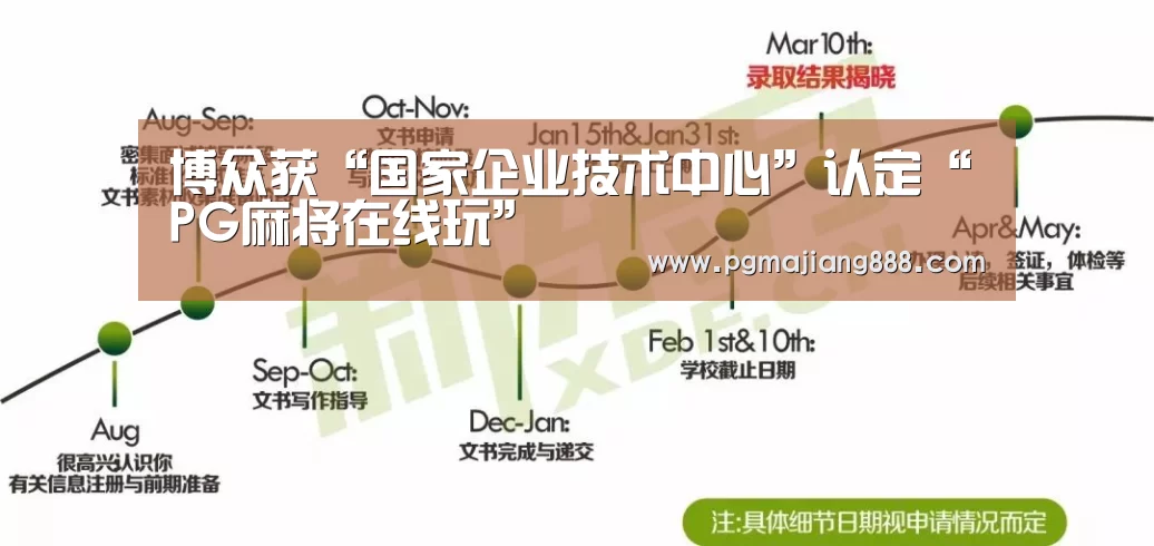 博众获“国家企业技术中心”认定“PG麻将在线玩”(图2) PG麻将在线玩